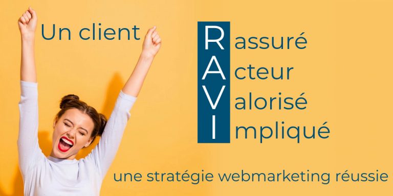 Lire la suite à propos de l’article Un public RAVI, une stratégie webmarketing réussie