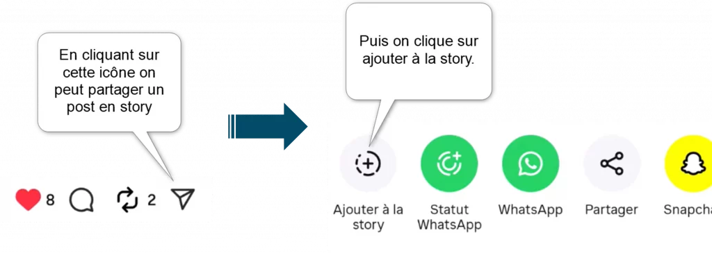 Comment partager un post sur Instagram via une story